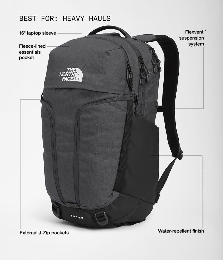 The North Face Surge Commuter Laptop Backpack