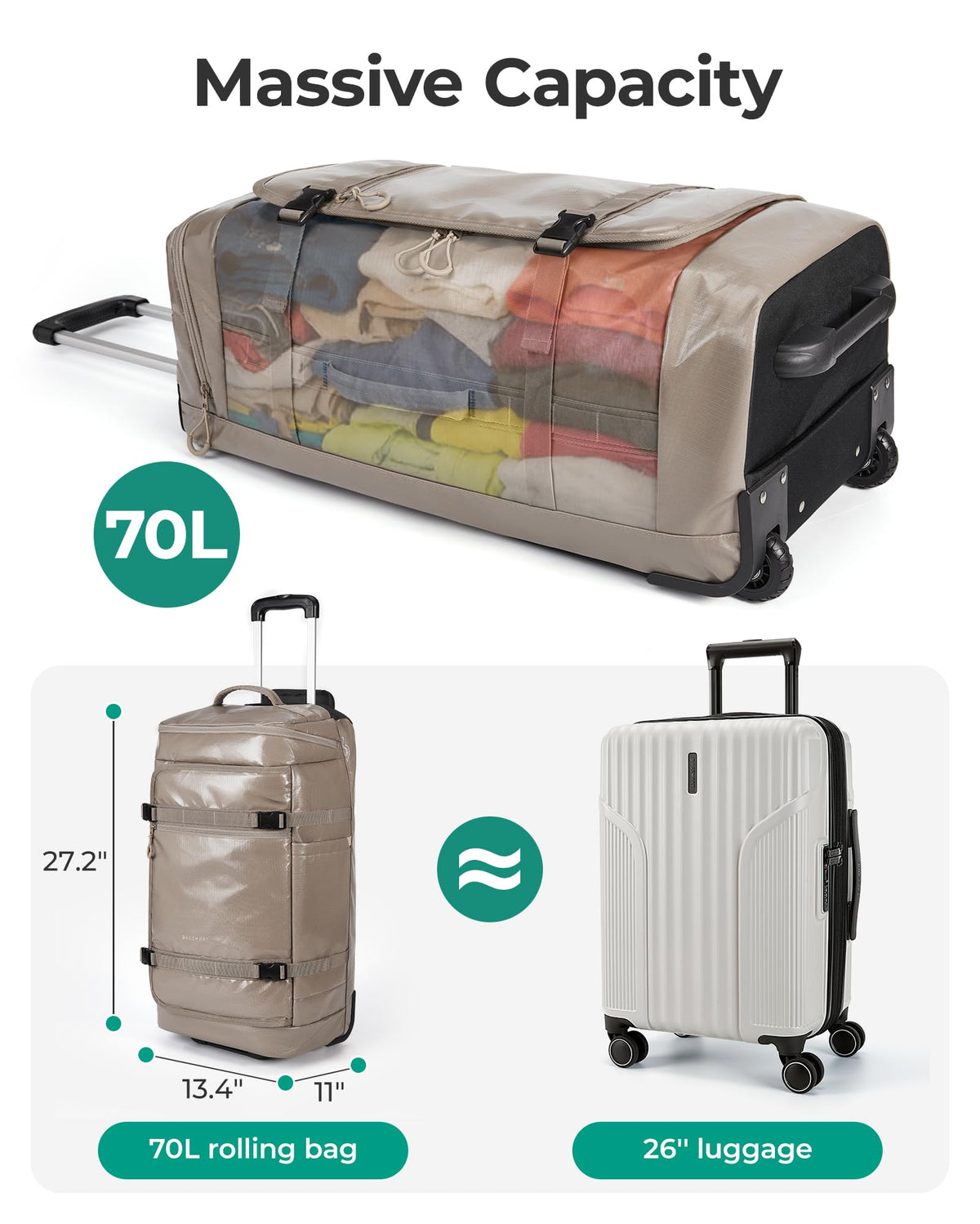 BAGSMART Rolling Duffle Bag with Wheels, Travel Duffel Luggage Bag for Men, Water Repellent Heavy Duty for Travel Camp