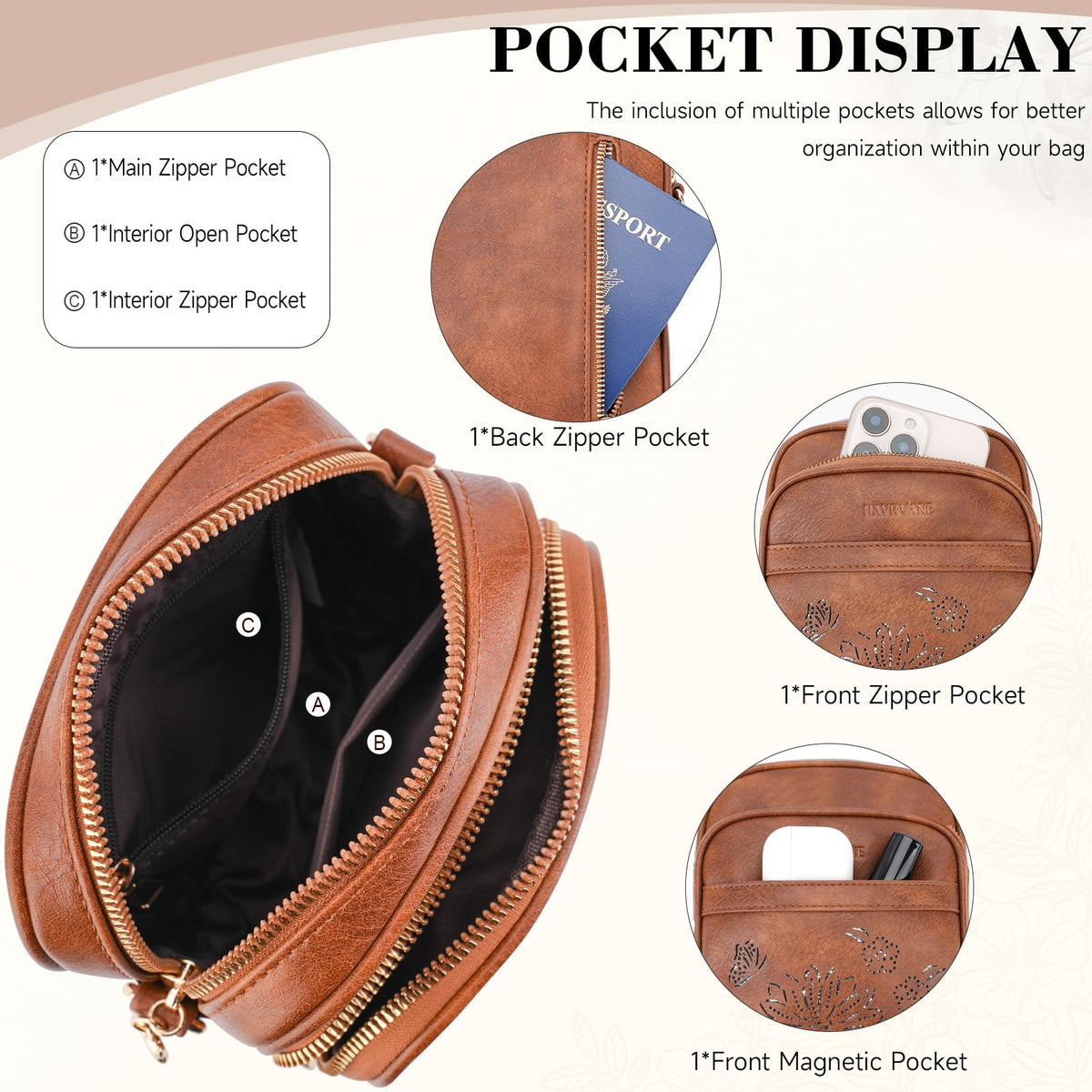 HAYRVANE Small Crossbody Bags for Women, RFID Phone Purse with Card Slots, Triple Compartments Lightweight Shoulder Bag